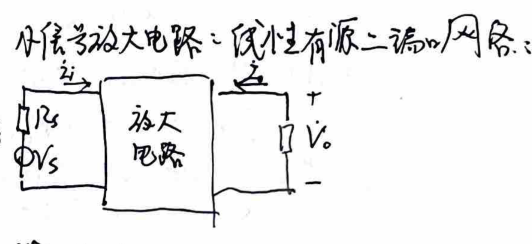 Extracted Diagram