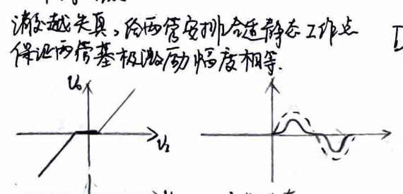 Extracted Diagram