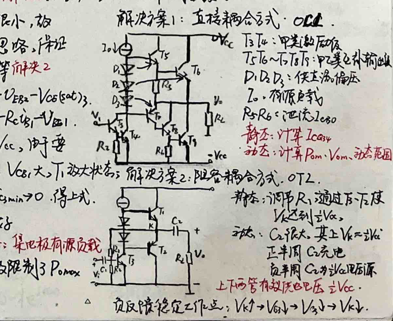 Extracted Diagram
