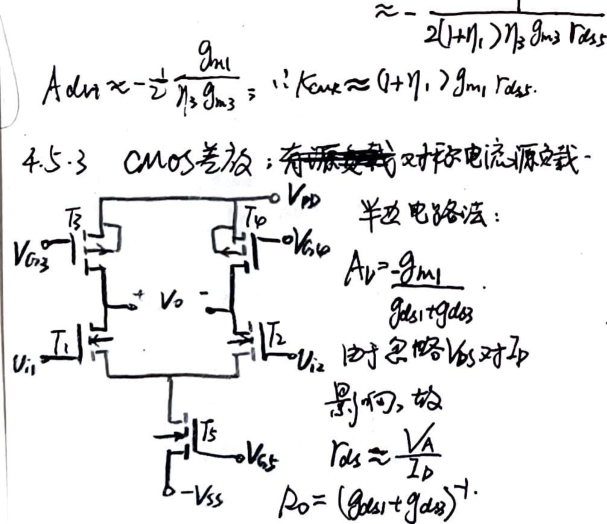 Extracted Diagram