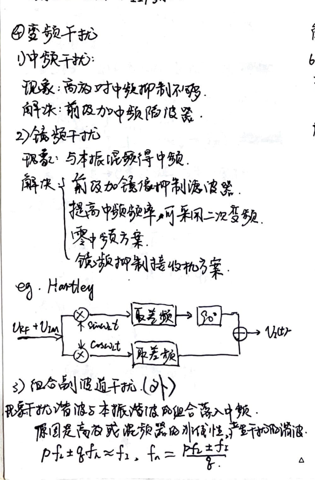 Extracted Diagram