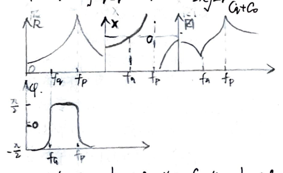 Extracted Diagram
