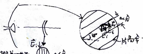 Extracted Diagram