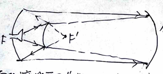 Extracted Diagram