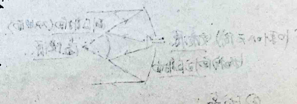 Extracted Diagram