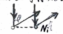 Davisson-Germer electron diffraction diagram