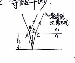 Equal Inclination Thin Film