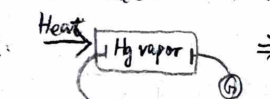 Franck-Hertz experiment tube diagram