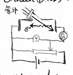 Photoelectric effect circuit diagram
