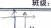 Square potential well transmission diagram