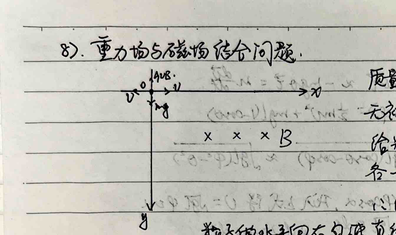Gravity and magnetic field coordinate system