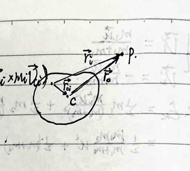Center of mass vectors