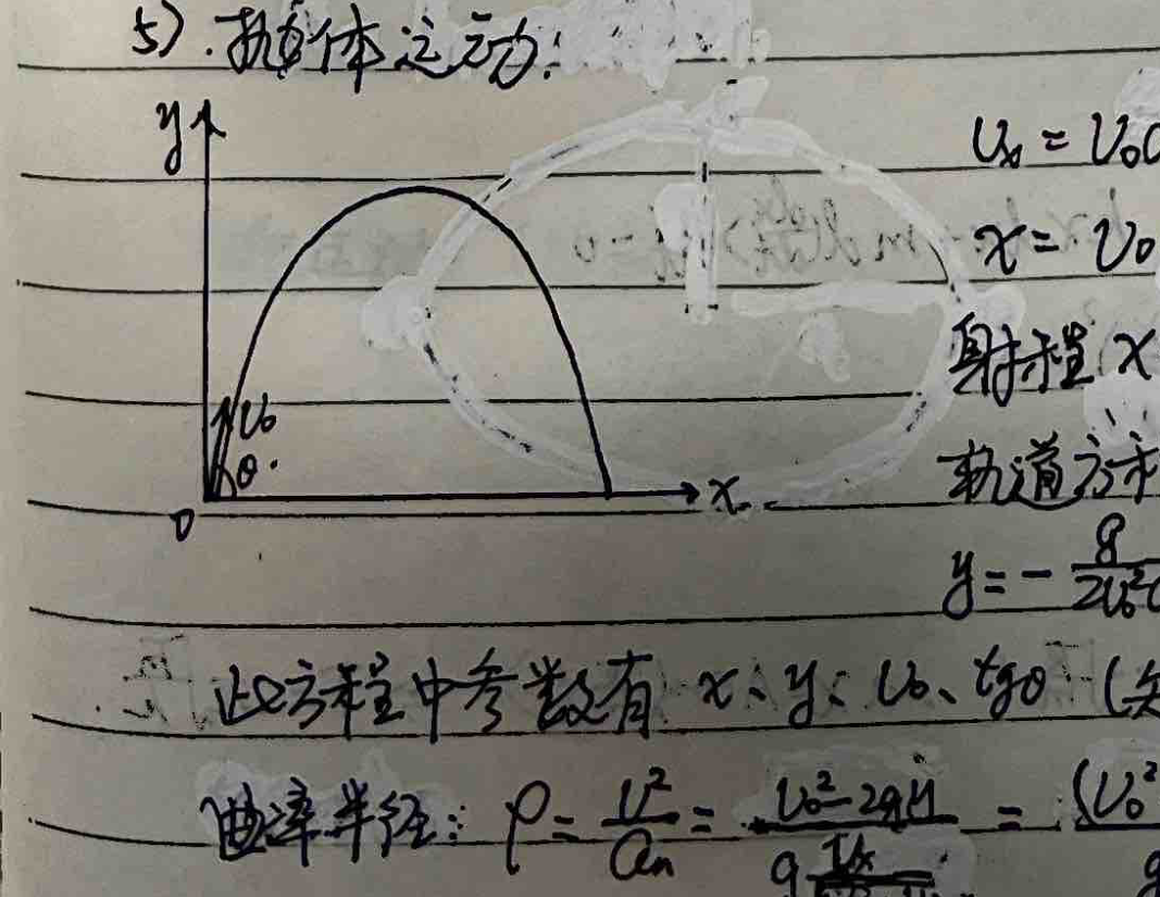 Projectile motion parabola