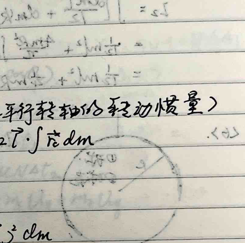 Parallel axis theorem