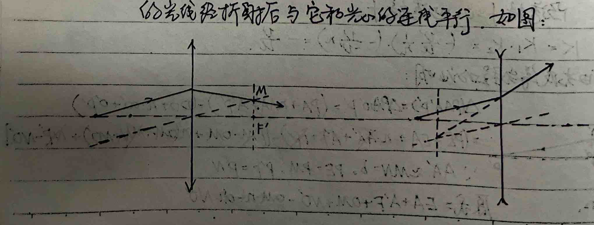 Arbitrary Rays