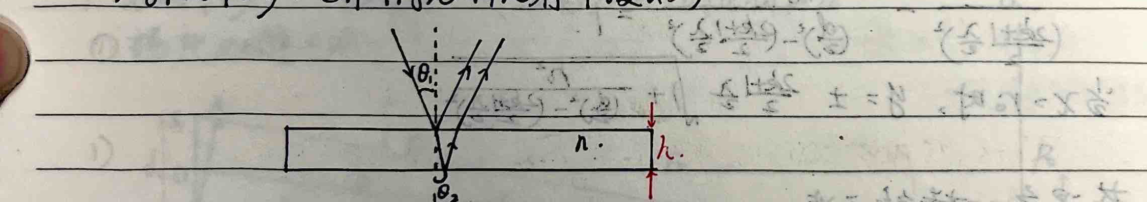 Equal Inclination Interference