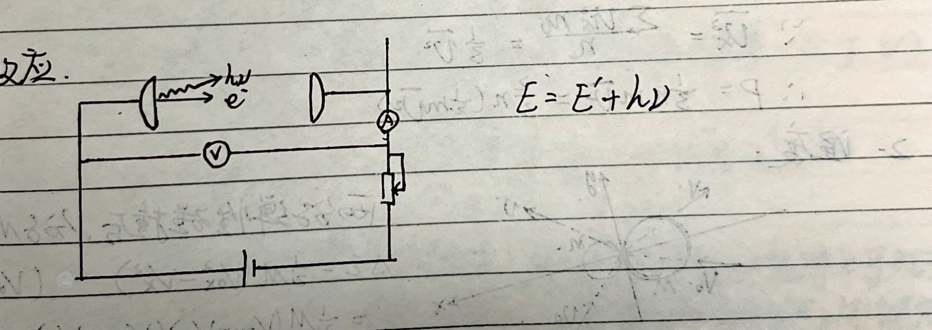 Inverse Photoelectric Effect