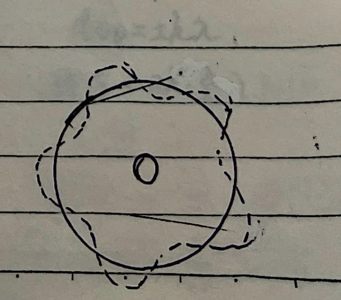 Matter Wave Standing Wave