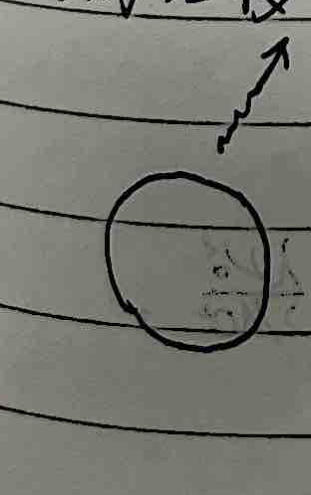 Gravitational Redshift
