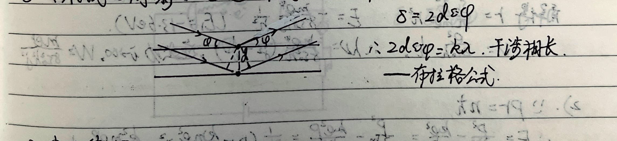 X-ray Diffraction