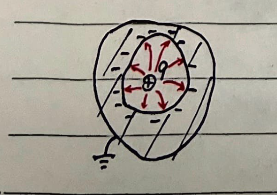 Cavity case 4