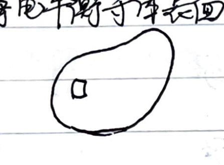 Conductor surface