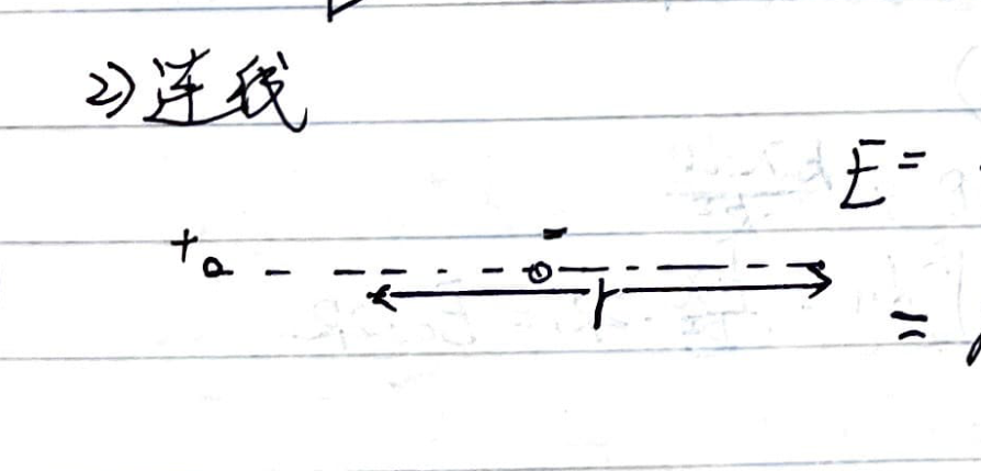 Dipole connecting line