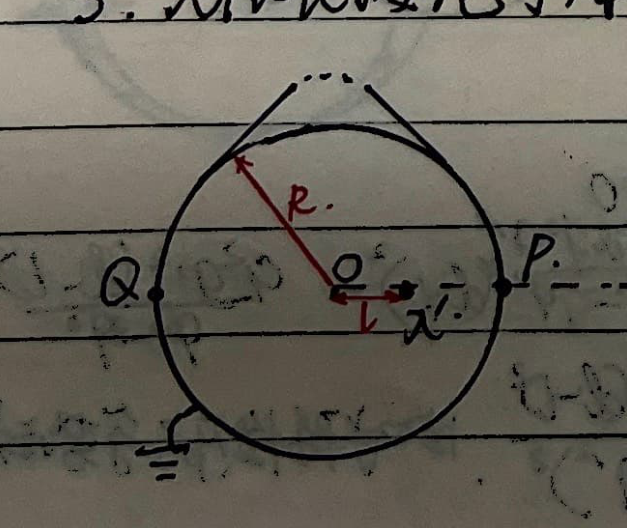 Cylinder image