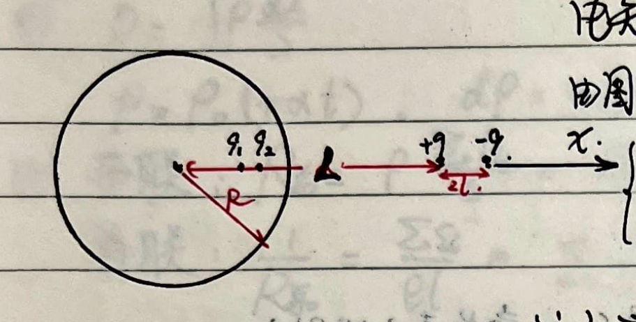 Dipole outside sphere