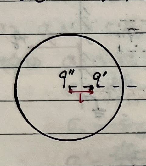 Ungrounded sphere image