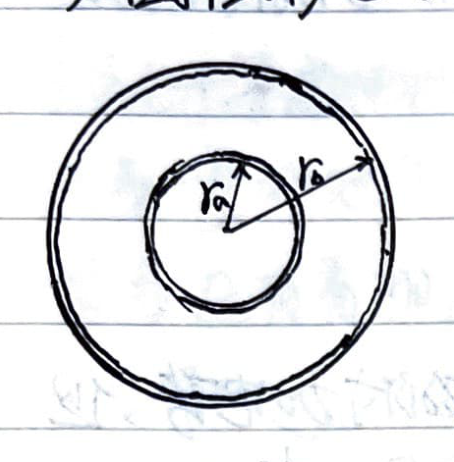 Cylindrical capacitor