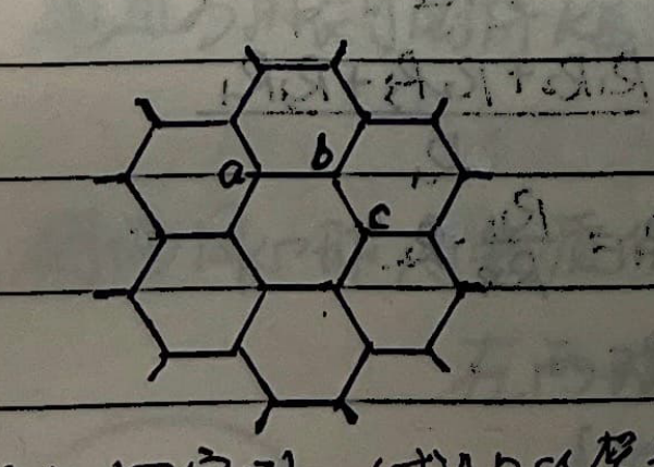 Hexagonal grid