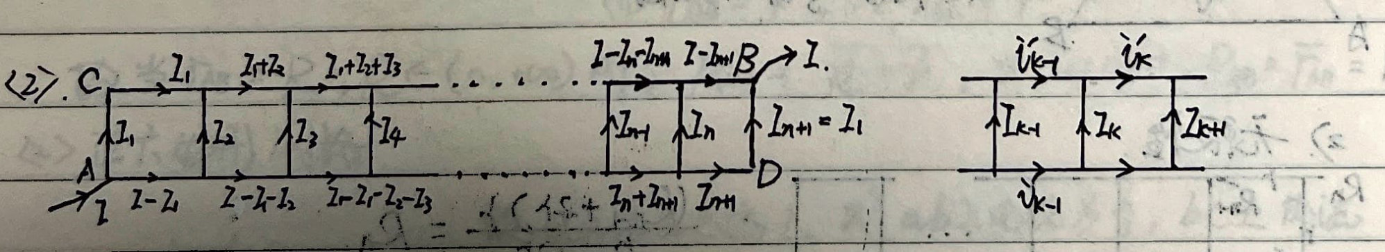 Ladder network