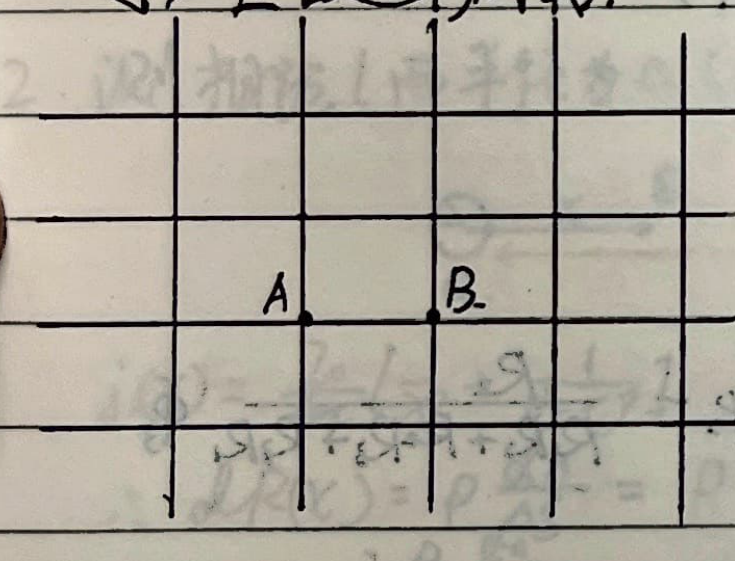 Square grid