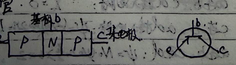 Transistor