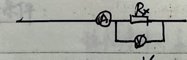 Ammeter external connection
