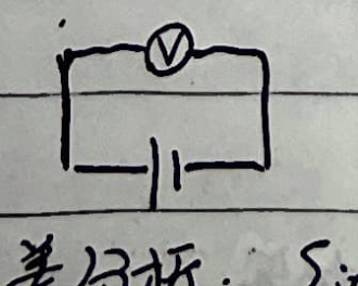 Voltmeter method