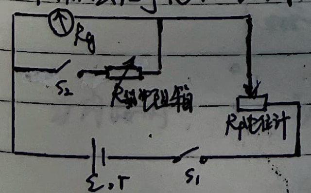 Half deflection method