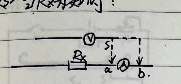 Test connection for unknown Rx