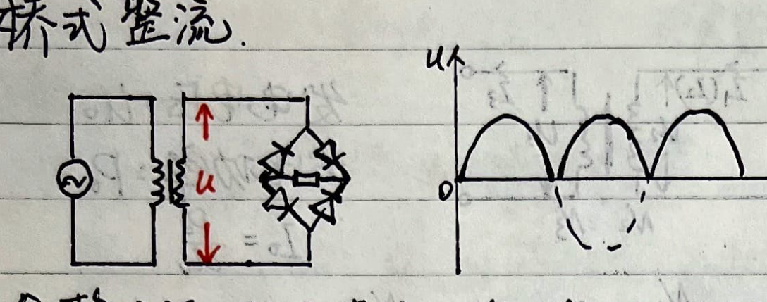 Bridge rectifier