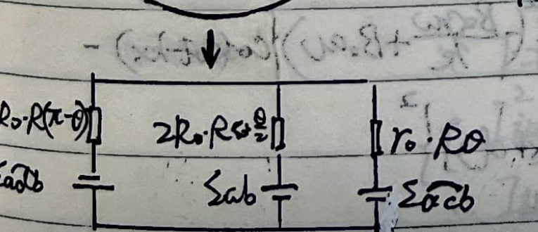 Equivalent circuit of the loop
