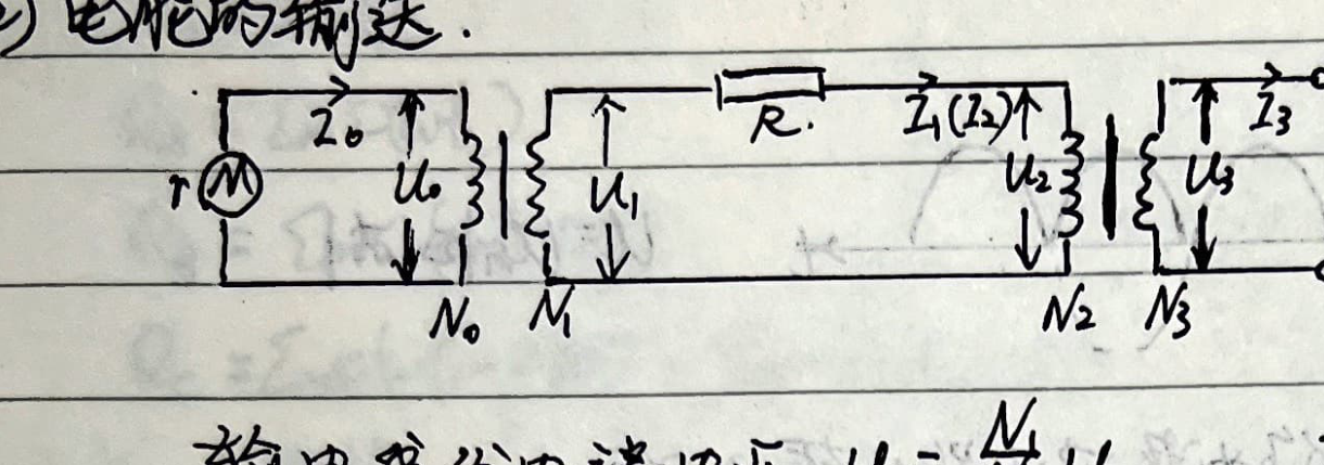 Power transmission diagram