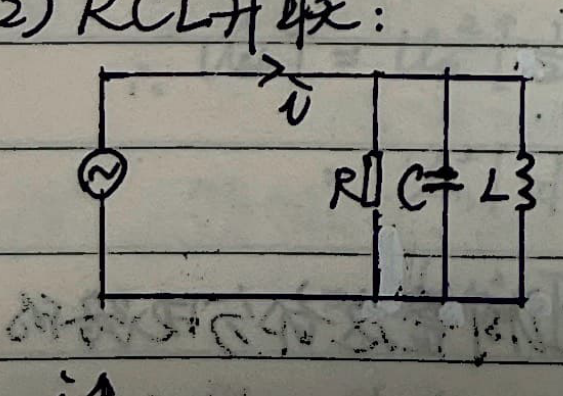 RLC parallel circuit