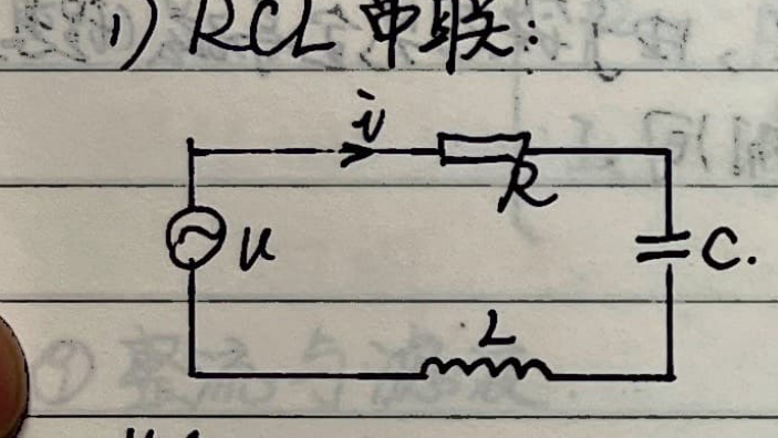 RLC series circuit