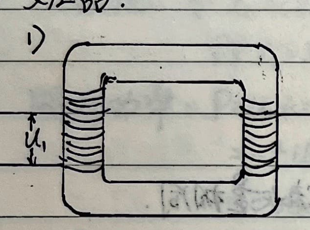 Transformer core
