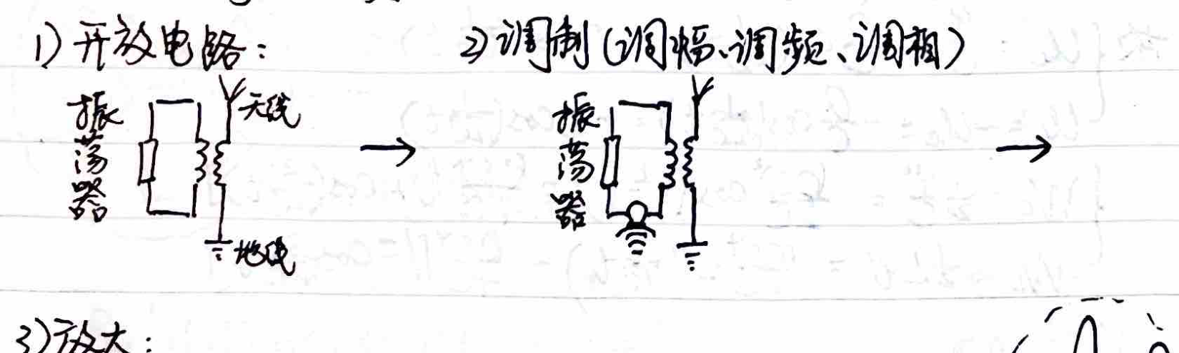 EM wave open circuit transmission