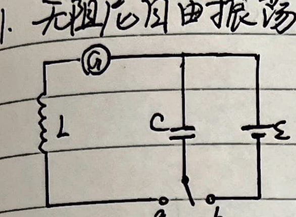 LC Circuit