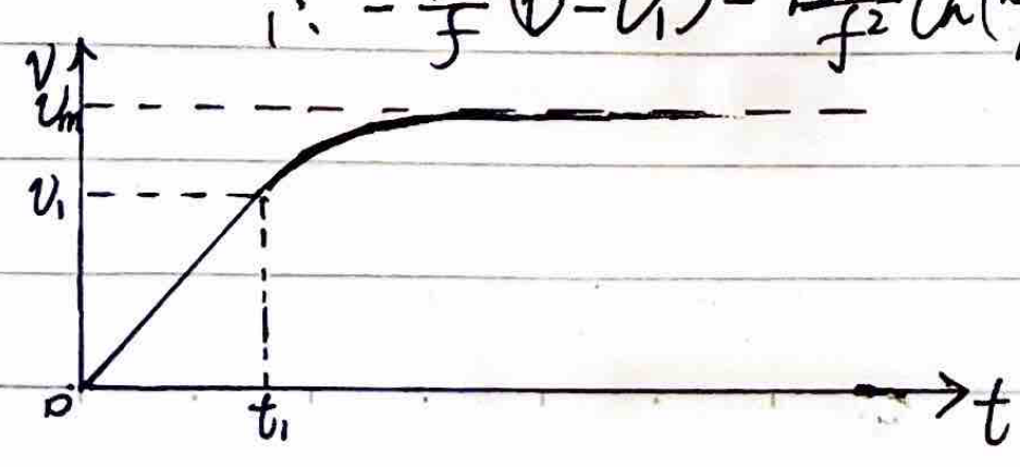 Constant Acceleration