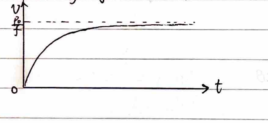 Constant Power Acceleration